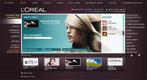L’Oreal