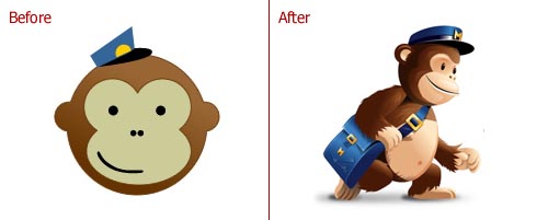 MailChimp