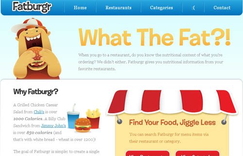 Fatburgr
