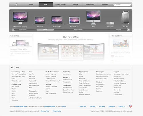 sitemap summary sitemap summary