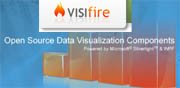 Visifire