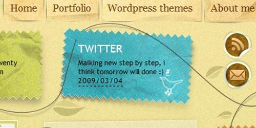 Showcase of Twitter Integration on Blogs