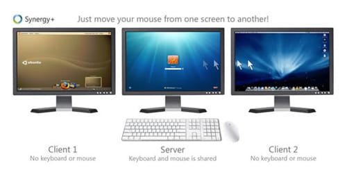 Five Free Tools for Multi-Monitor Computer Set-Ups