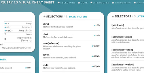 7-jQuery-Cheatsheets-For-Every-Designer-Developer-to-Have