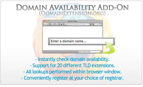 Domain Availability