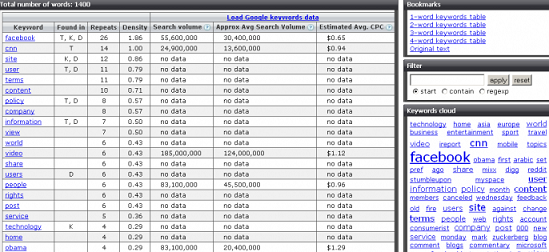 seoquake