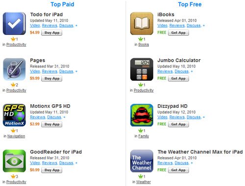 iphonelist1-1