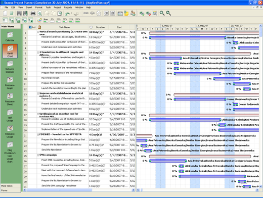 viewGantt