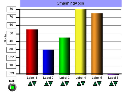 Online Chart Tool