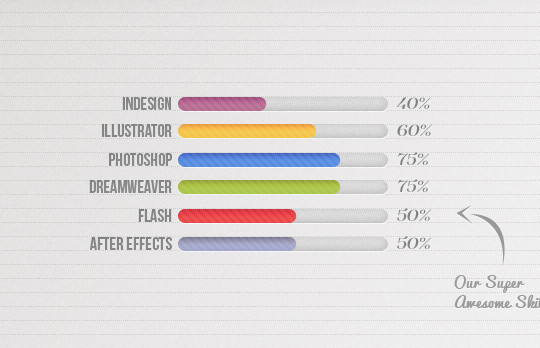 Photoshop Graphs And Charts