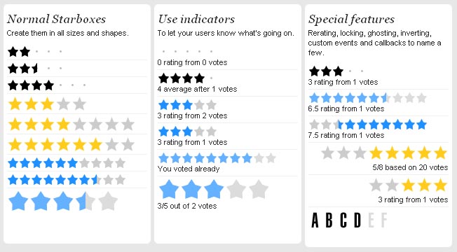 Starbox Allows You To Easily Create All Kinds Of Rating Boxes Using Just One PNG Image