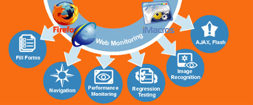 Now Deeply Monitor Your Web 2.0 Websites And SaaS Web Applications With AlertFox 11