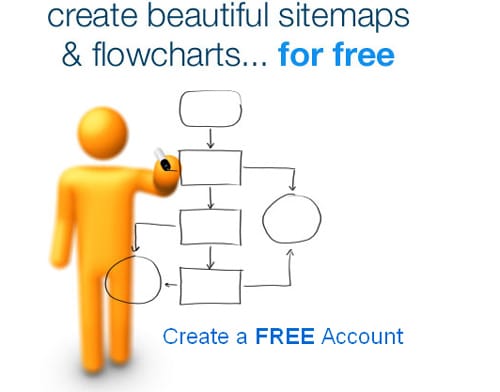 Now Create Beautiful Sitemaps And Flowcharts For Free With SlickPlan