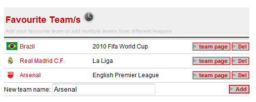 Now Check WorldCup 2010 Game Predictions And Data Statistics With Score Grid