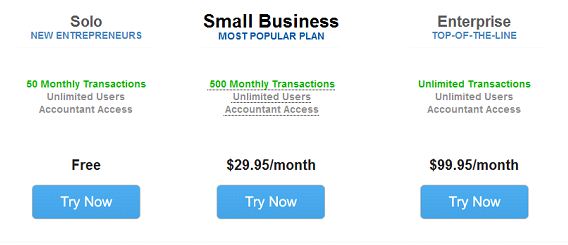 Create Your Own Dashboard For Business’s Financial Health With inDinero