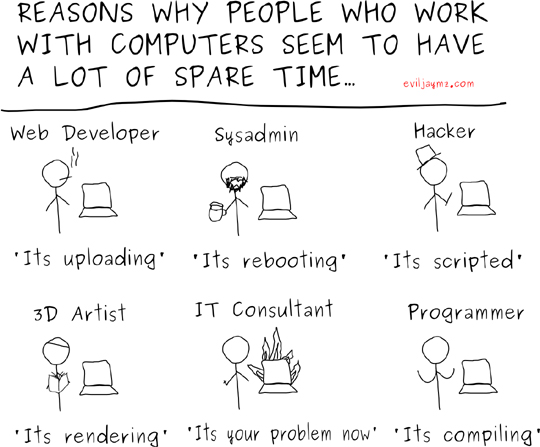 Reasons Why People Who Work With Computers Seem To Have Lot Of Spare Time (Cartoon) 2