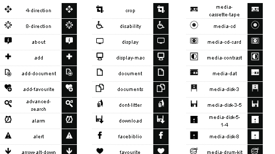 50 High Quality And Free To Use Minimalist Icon Sets 12