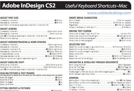 50 Must Have Cheat Sheets For Web Designers & Developers 10