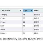 Extensive Collection Of Useful jQuery Plugins For Working With Tables