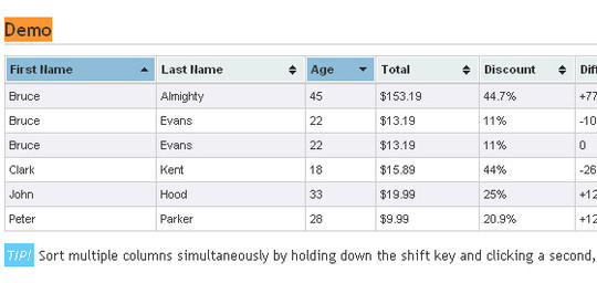 Extensive Collection Of Useful jQuery Plugins For Working With Tables