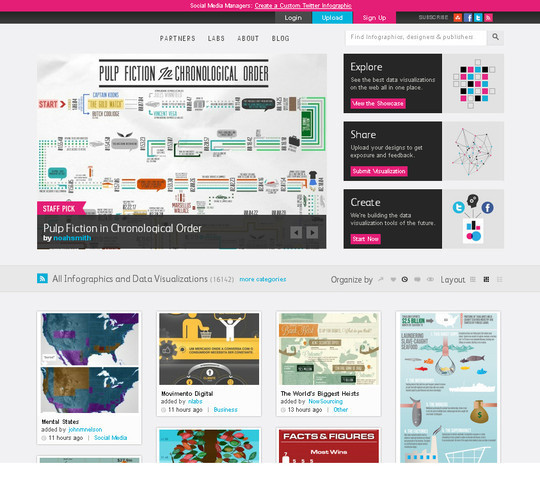 10 Free Tools To Create Visually Appealing Infographics 1