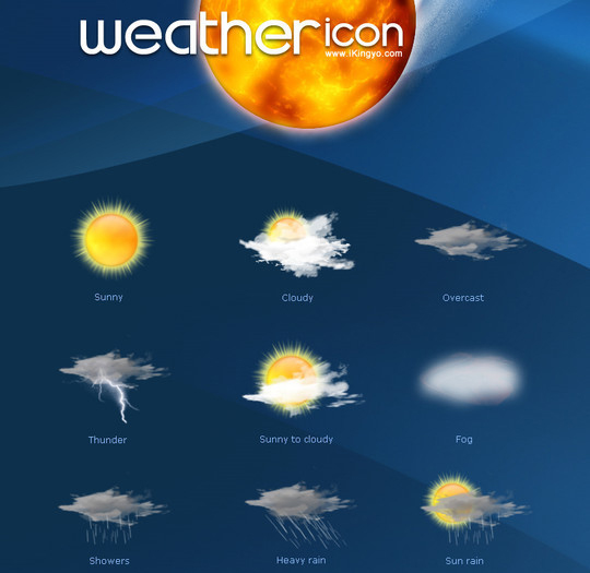 40 Free Weather Forecast Icon Sets
