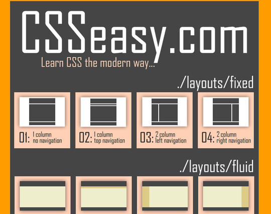 50 Useful Websites And Resources To Become A CSS Expert 9