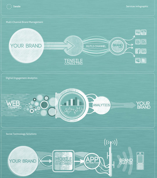 45 Informative And Extremely Creative Infographics 24