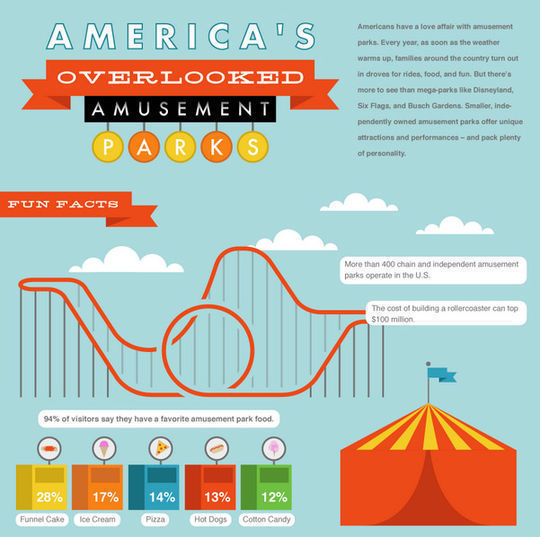 45 Informative And Extremely Creative Infographics 38