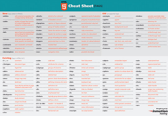 17 HTML5 Cheat Sheets And Tutorials 2
