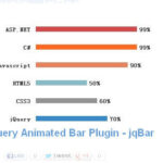 jqueryloadingplugins43