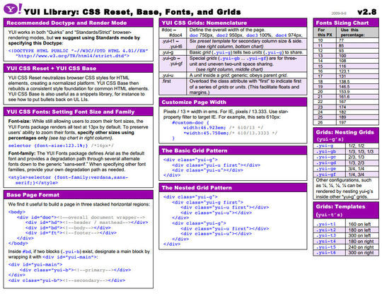 Useful Collection Of Free CSS Libraries & Resources 15