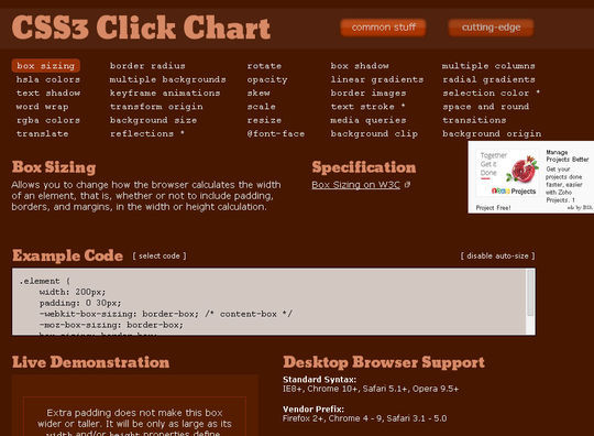 Useful Collection Of Free CSS Libraries & Resources 3