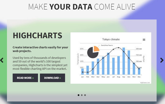 14 Tools For Data Visualization 11