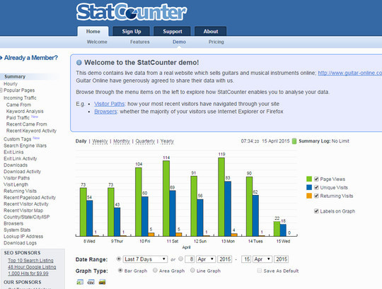8 Best Ways To Track Your Website Daily Traffic