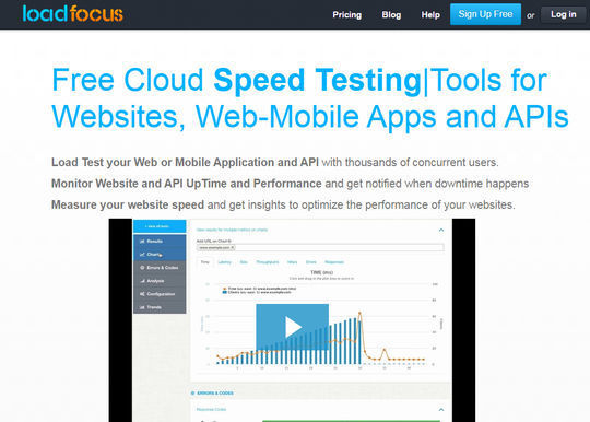 7 Free Tools For Load Testing Of Your Website & Apps 3
