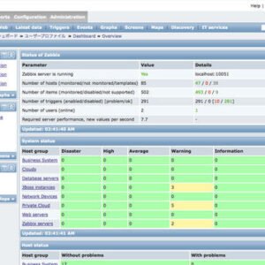 8 Free Open Source Tools For Server & Network Admins