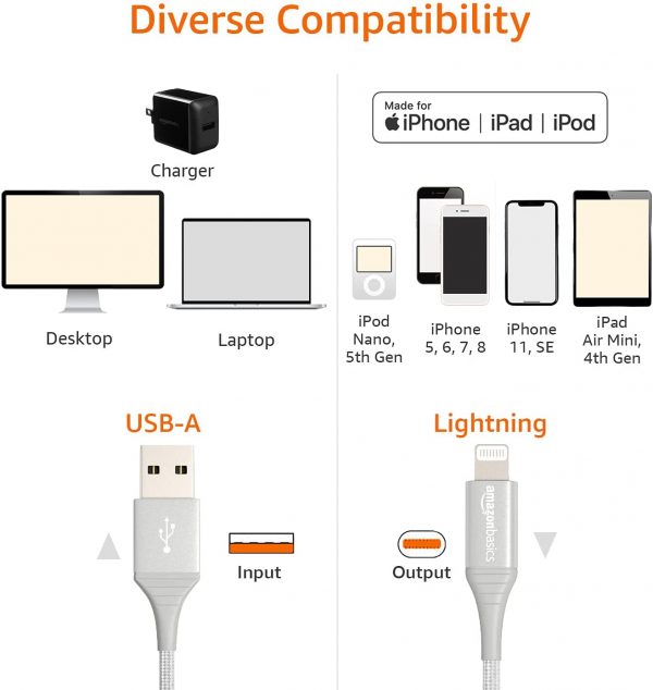 Nylon USB-A to Lightning Cable Cord for iPhone 4