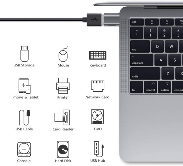 nonda USB C to USB Adapter (2 Pack) 3
