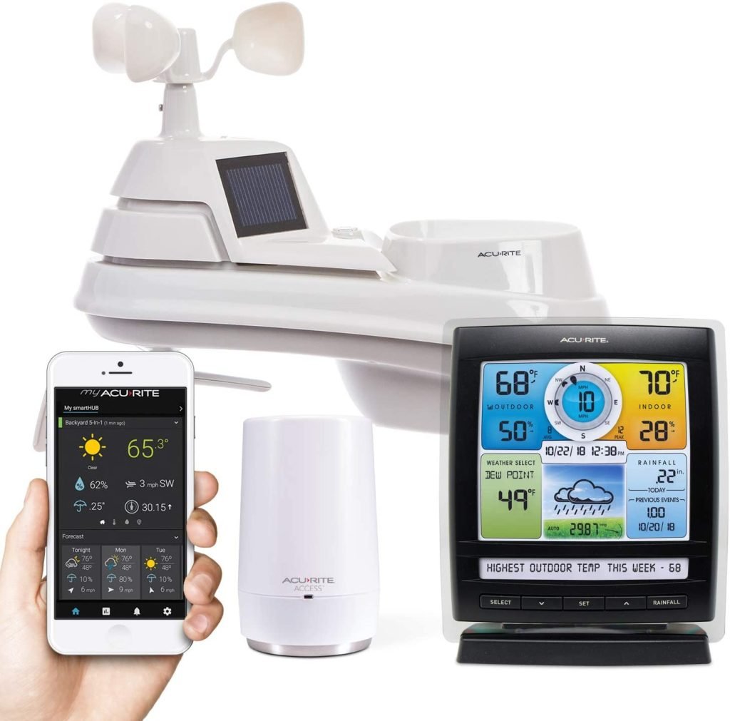AcuRite Smart Weather Station with Remote Monitoring Compatible with Alexa
