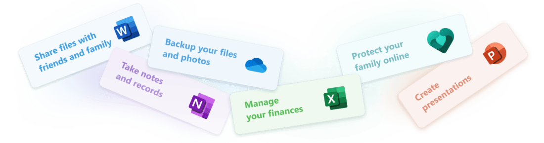 Powerful Benefits Of Microsoft 365 Cloud Migration Powerful Benefits Of Microsoft 365 Cloud Migration