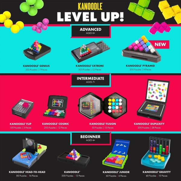 Educational Insights Kanoodle 3D Brain Teaser Puzzle Game, Featuring 200 Challenges, Gift for Ages 7+ 6