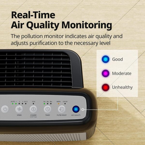 Coway AIRMEGA 200M True HEPA Air Purifier, 361 sq.ft, Black - Image 8