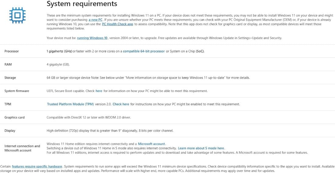Windows 11 system requirements