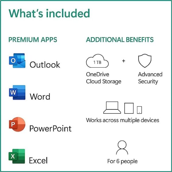 Microsoft 365 Family | 12-Month Subscription, Up to 6 People | Word, Excel, PowerPoint | 1TB OneDrive - Image 2