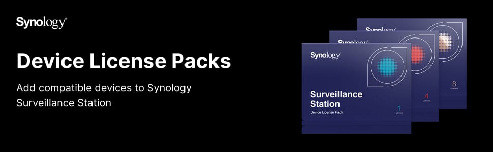 Synology NAS-NVR
