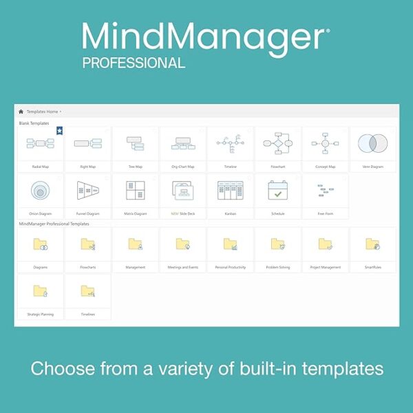 MindManager Professional Mind Mapping Software, Powerful Visualization Tools 2