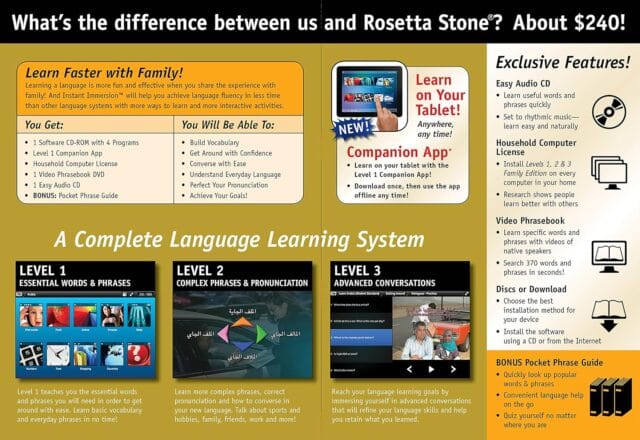 Learning Modern Standard Arabic