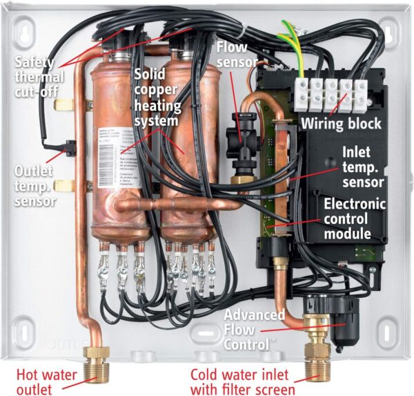 Stiebel Eltron Tankless Water Heater – Tempra 24 Plus – Electric 2