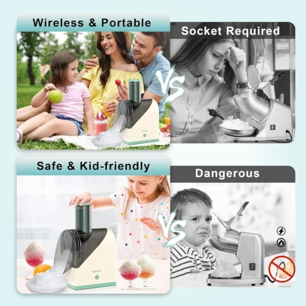 EUHOMY Shaved Ice Machine with Batteries, USB Rechargeable, Crushed Ice in 3s, 45 lbs in 40 Mins - Image 2